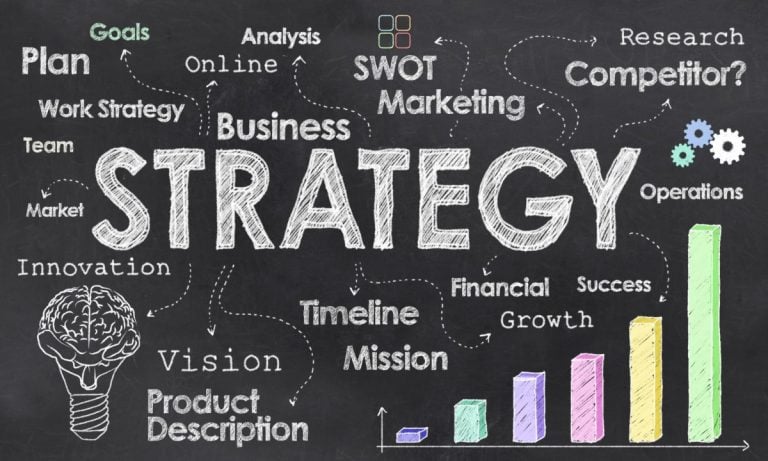 Chiến lược doanh nghiệp: xây dựng và thực hiện