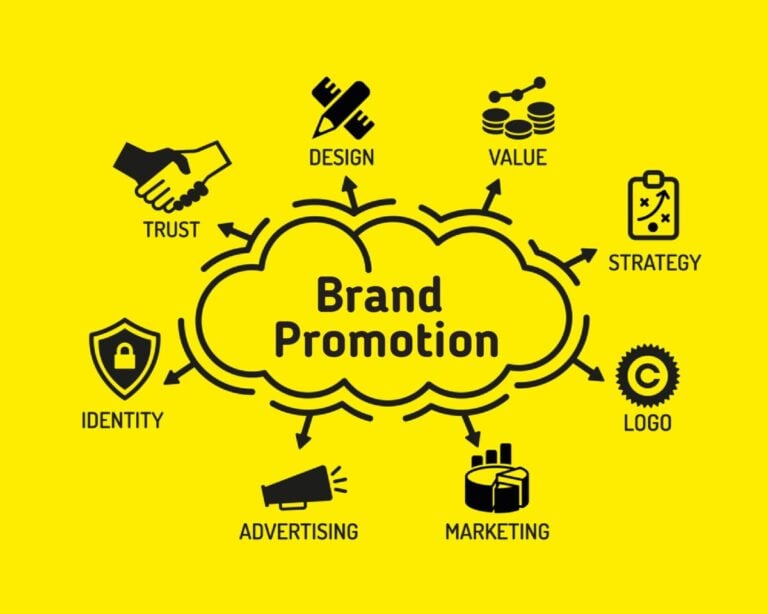 Brand promotion