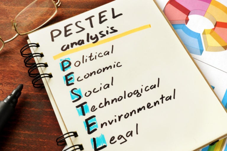 PESTLE – outil de planification d’entreprise