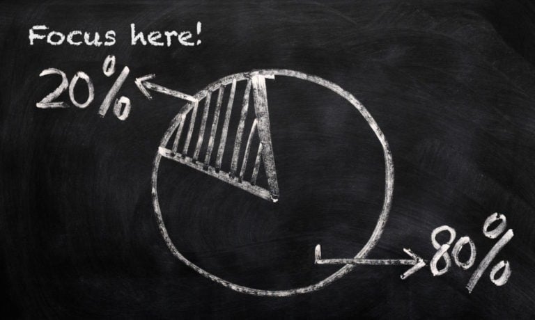 The Pareto principle works in everything