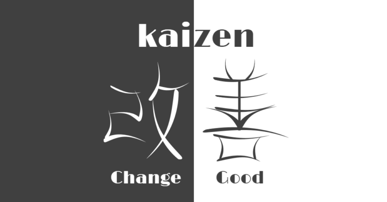 Kaizen: 일본 관리 시스템의 작동 방식