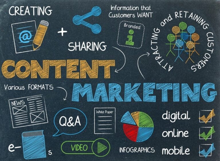 Por que o marketing de conteúdo é tão importante?