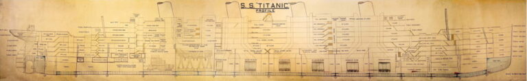 Titanic profile