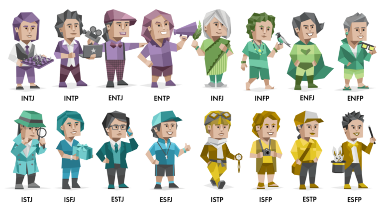 Understanding MBTI: How to Determine Your Personality Type and What It Means to You