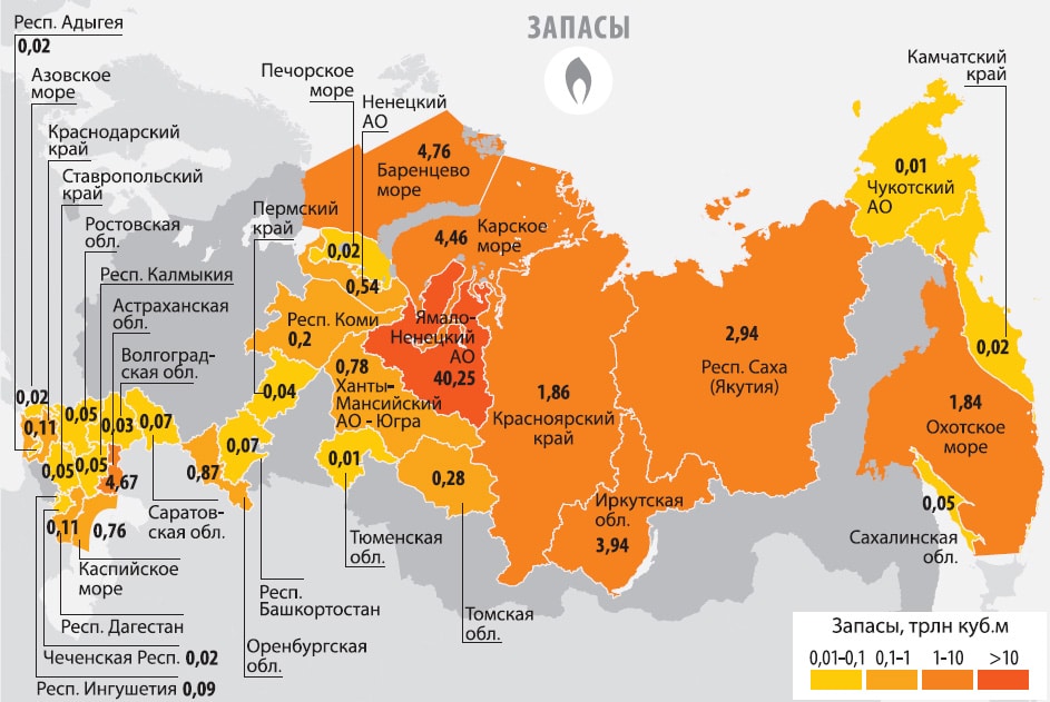 Добыча природного газа в России по регионам